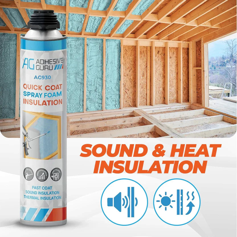 Polyurethane Insulation Spray Foam Set